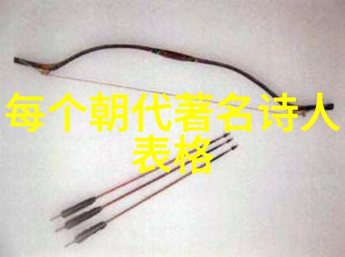 陈克 简介