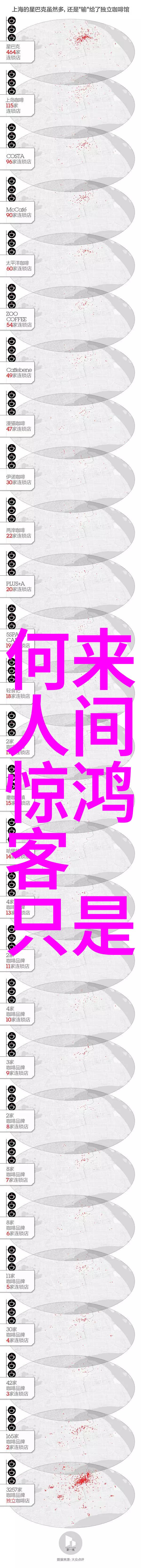 陈毅 简介