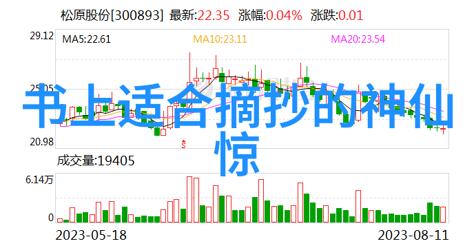 野老念牧童倚杖候荆扉